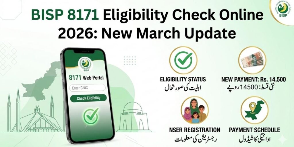 BISP 8171 Eligibility Check Online 2026 portal on mobile showing Rs. 14,500 payment update and NSER registration icons.