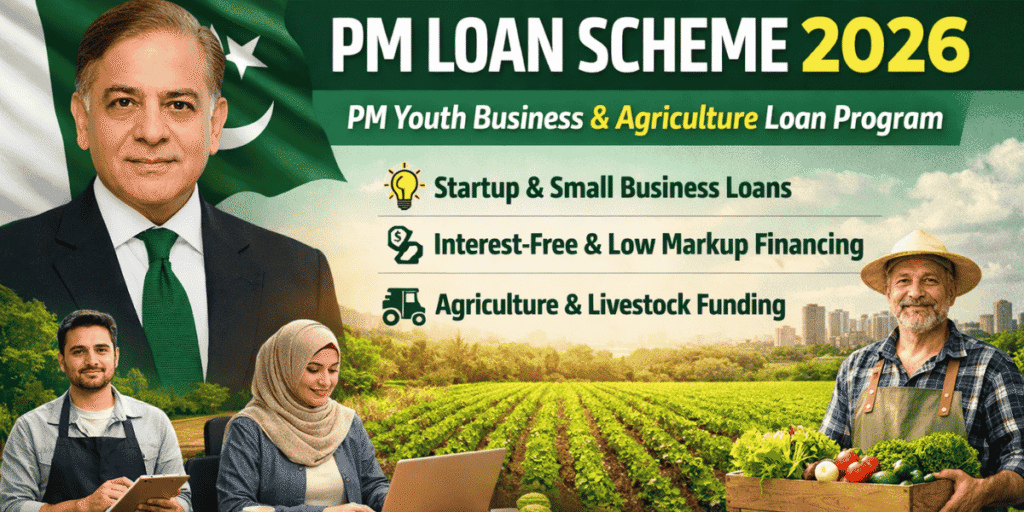 PM Loan Scheme 2026 Pakistan banner showing youth business, agriculture loan program, apply online, CNIC status and bank options